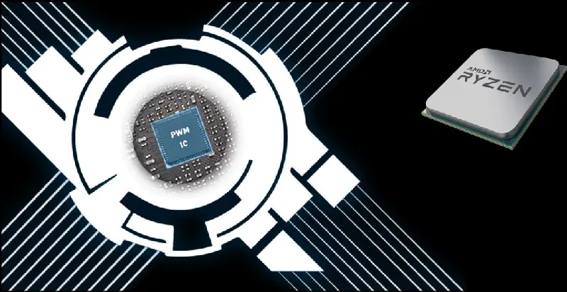 MSI Core Boost Technology