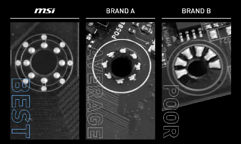 MSI Double ESD Protection