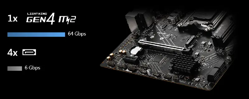 MSI Fast Storage Options