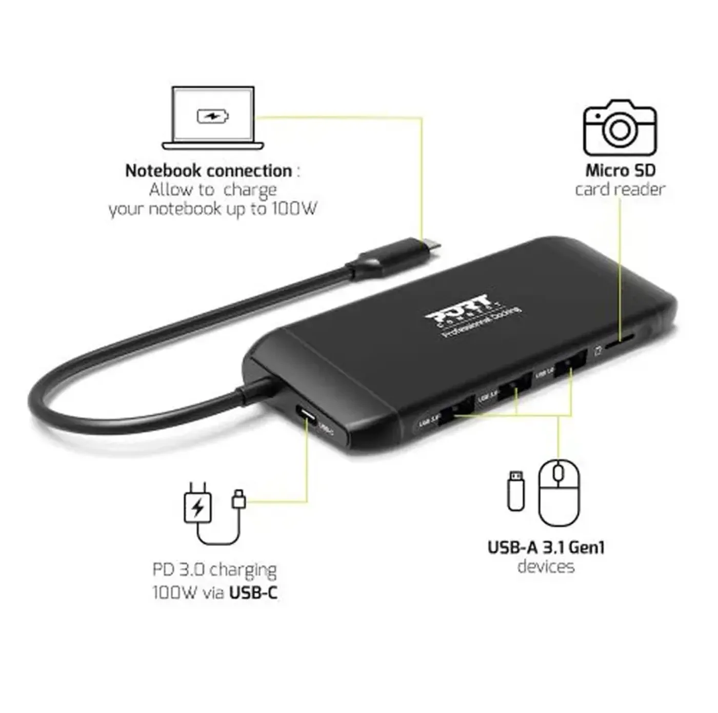 USB-C docking station providing sharp video output up to 4K