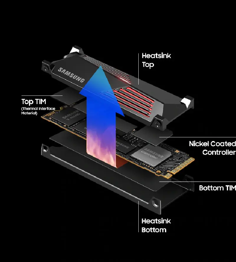 Samsung 990 Pro 4TB Heatsink NVME SSD | High-Speed Storage