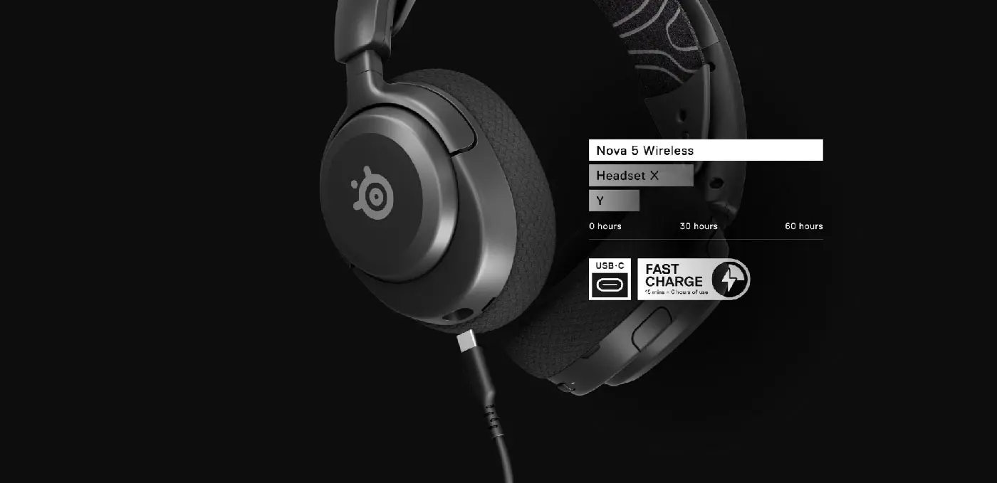 SteelSeries Arctis Nova 5 Wireless Gaming Headset - 60HR, Multi