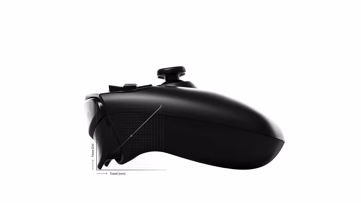 Hall Effect magnetic triggers on the shoulders of the SteelSeries Nimbus+