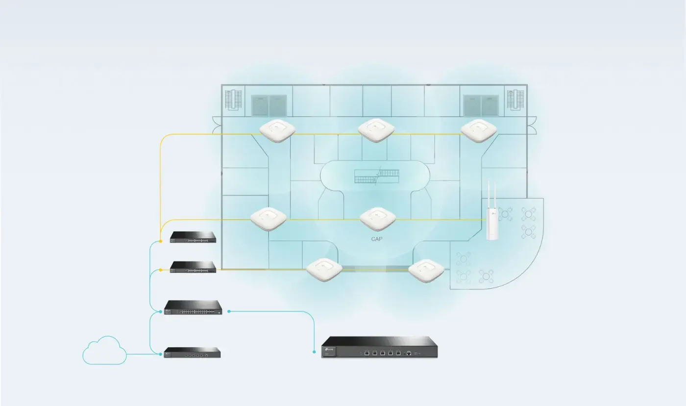 TP-Link Auranet CAP series business WLAN solution overview