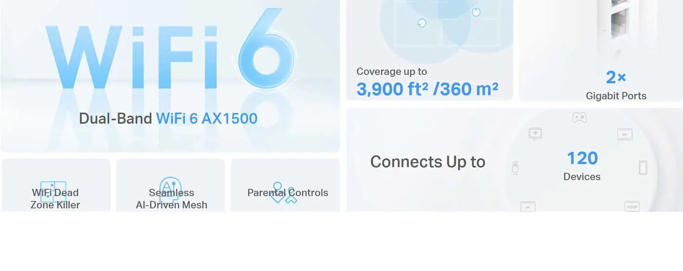 Coverage specifications for TP-Link Deco X10
