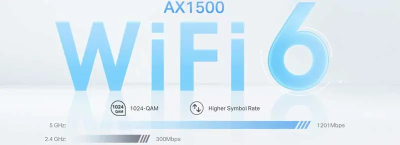 Wi-Fi 6 Technology Overview